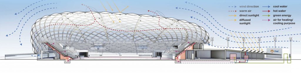 101_LT_019-©VittorioGrassiArchitetto&Partners